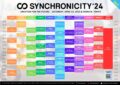SYNCHRONICITY’24