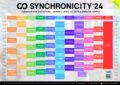 SYNCHRONICITY’24
