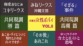 非週刊女性ポパイ・プレミアアーカイブ販売