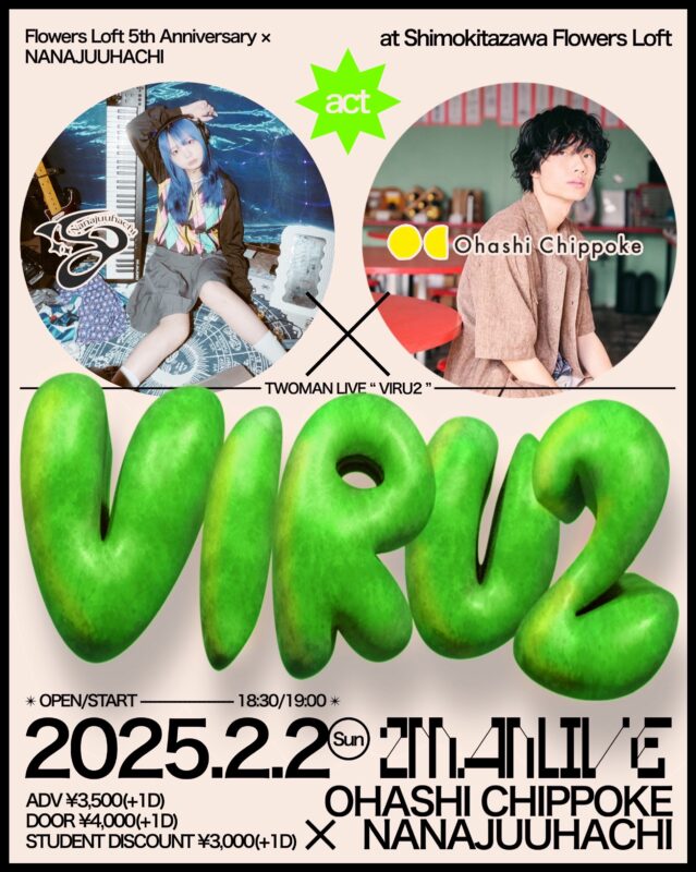 “ VIRU2 ”（ウイルス）