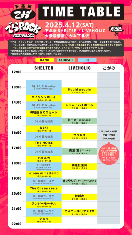 【下北沢こがでらロックフェスティバル2025】