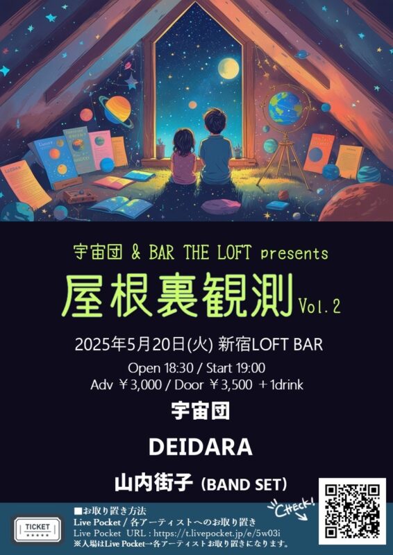 屋根裏観測 Vol.2