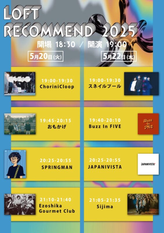 LOFT RECOMMEND 2025