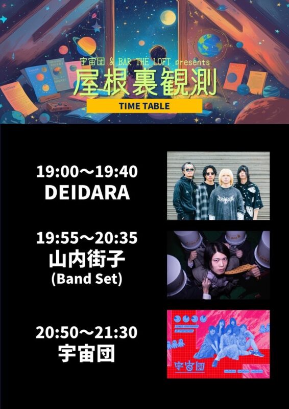 屋根裏観測 Vol.2