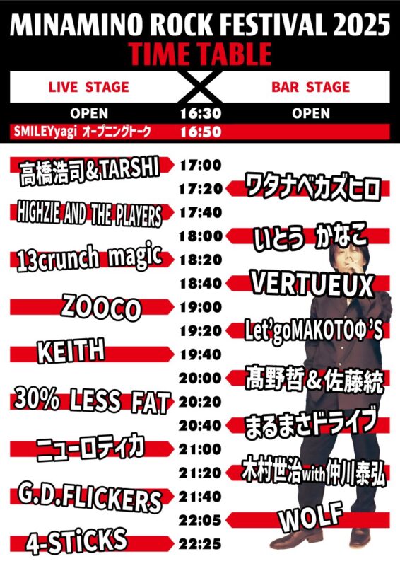 “MINAMINO ROCK FESTIVAL 2025”