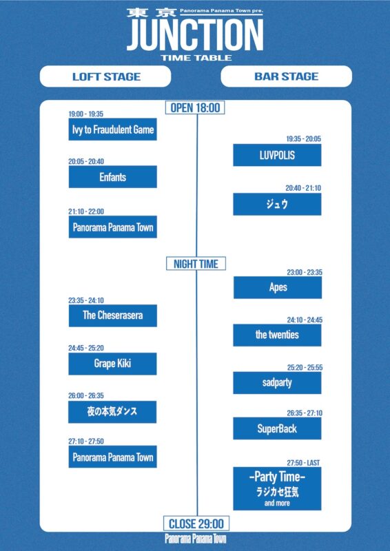 “東京JUNCTION”