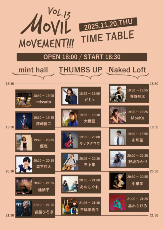 MOVIL MOVEMENT!!! VOL.13