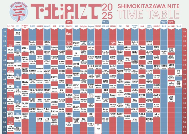 下北沢にて’25