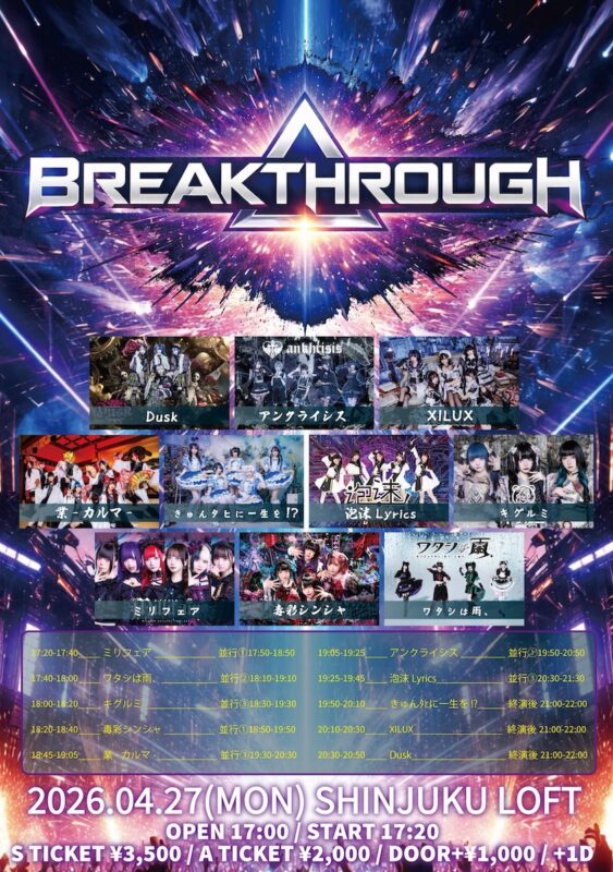 Breakthrough vol.02
