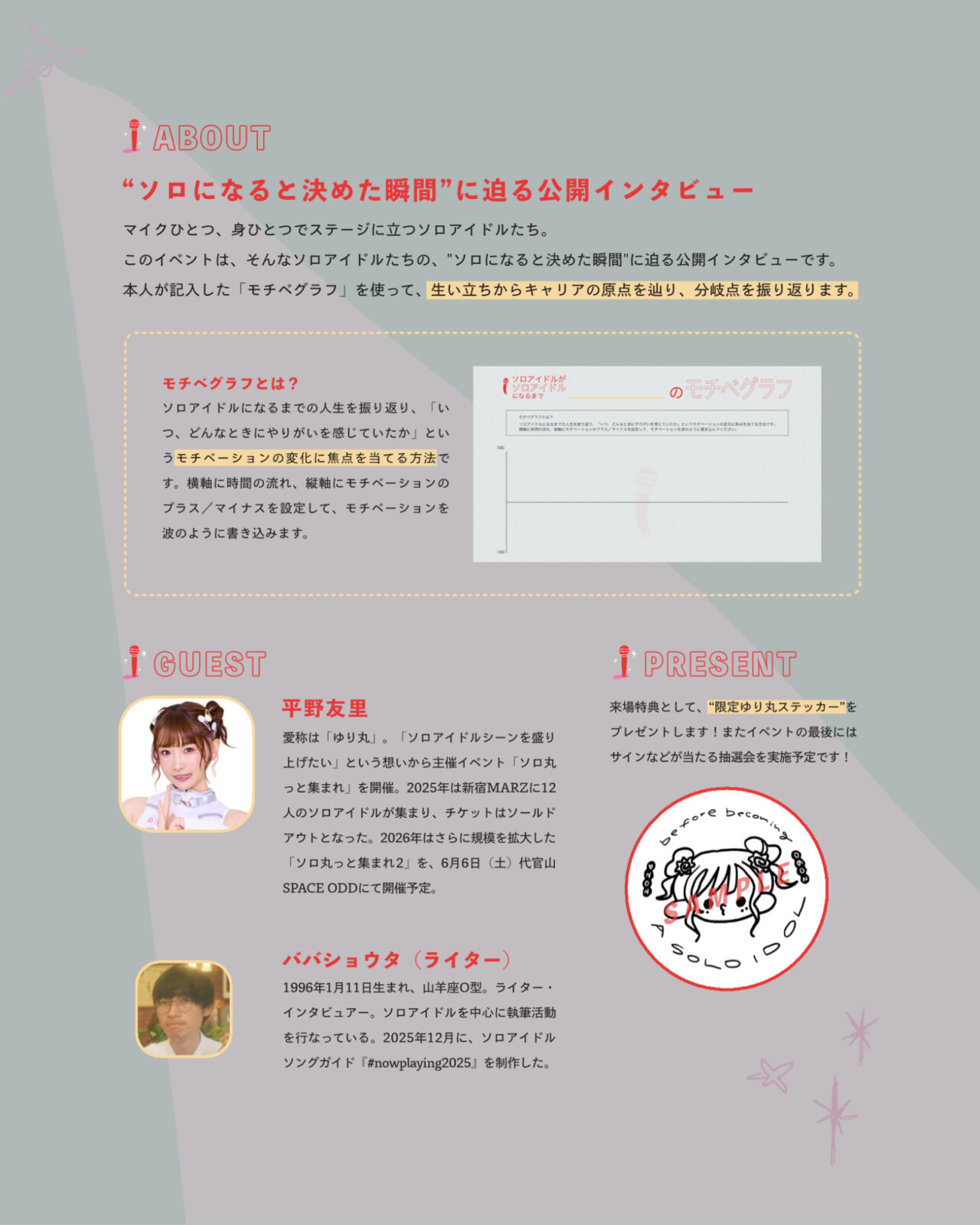 ソロアイドルがソロアイドルになるまでvol.1 平野友里の場合