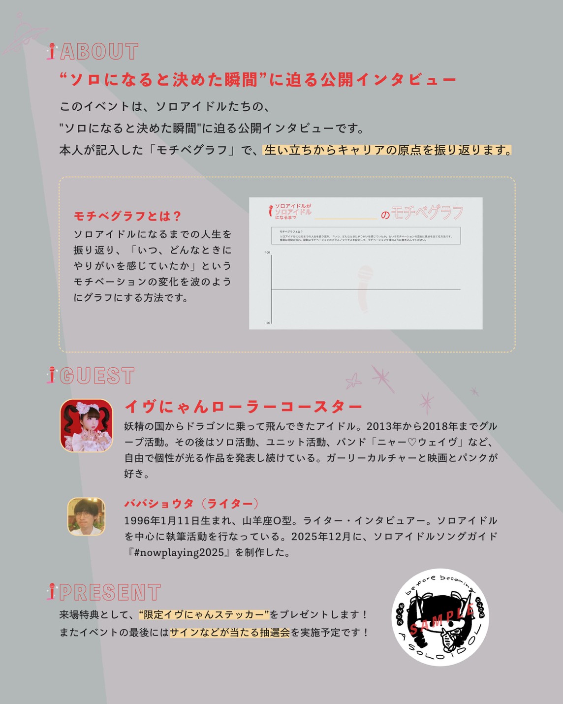 ソロアイドルがソロアイドルになるまでvol.2 イヴにゃんの場合