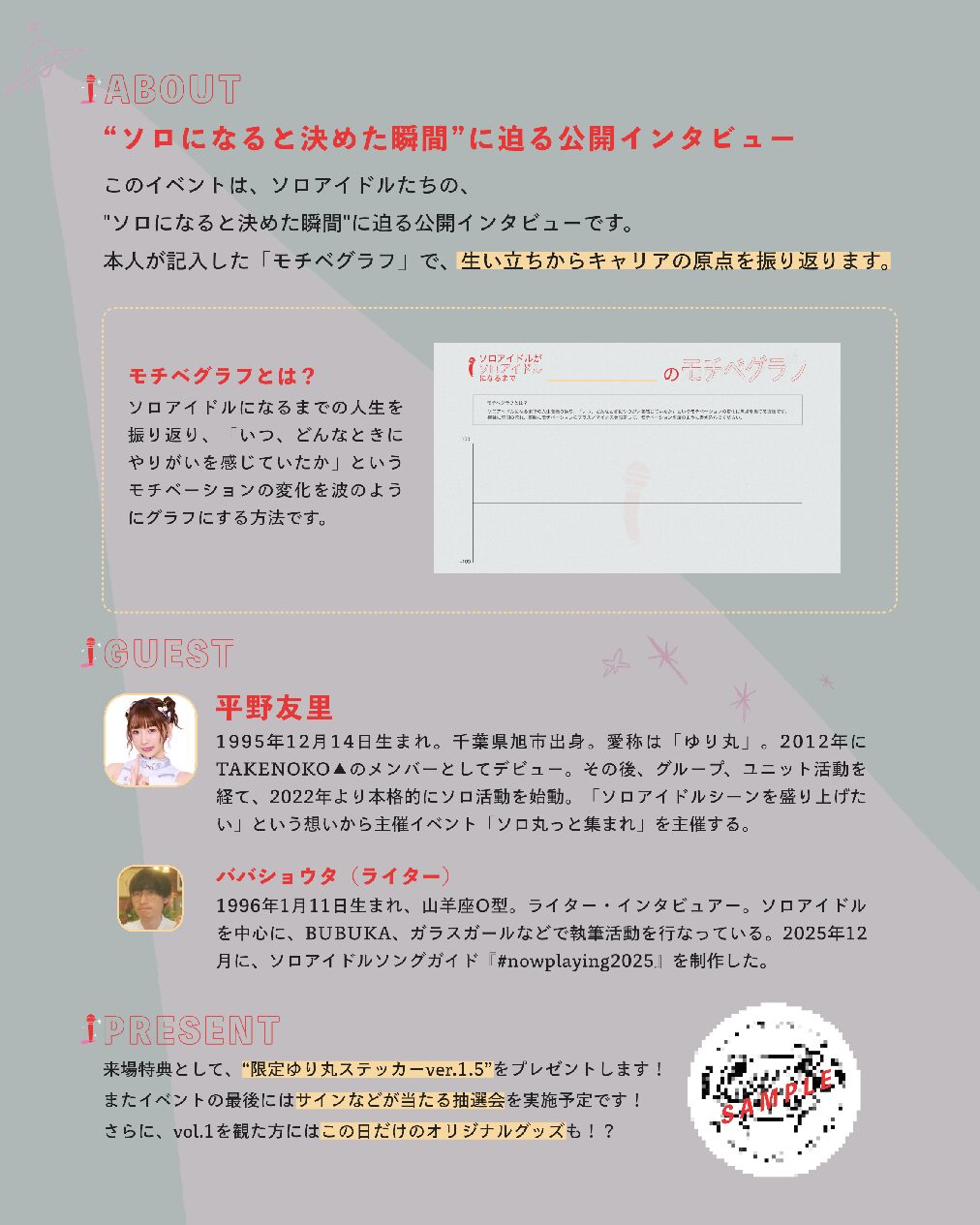ソロアイドルがソロアイドルになるまでvol.1.5 平野友里の場合